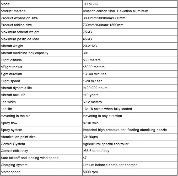 JTI M60Q Agriculture Drone 30L | Fumigation And Pesticides Spraying