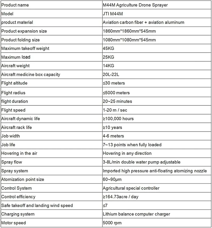 JTI M44M Agriculture Pesticides Fumigation Drone Crop Spraying, 22L